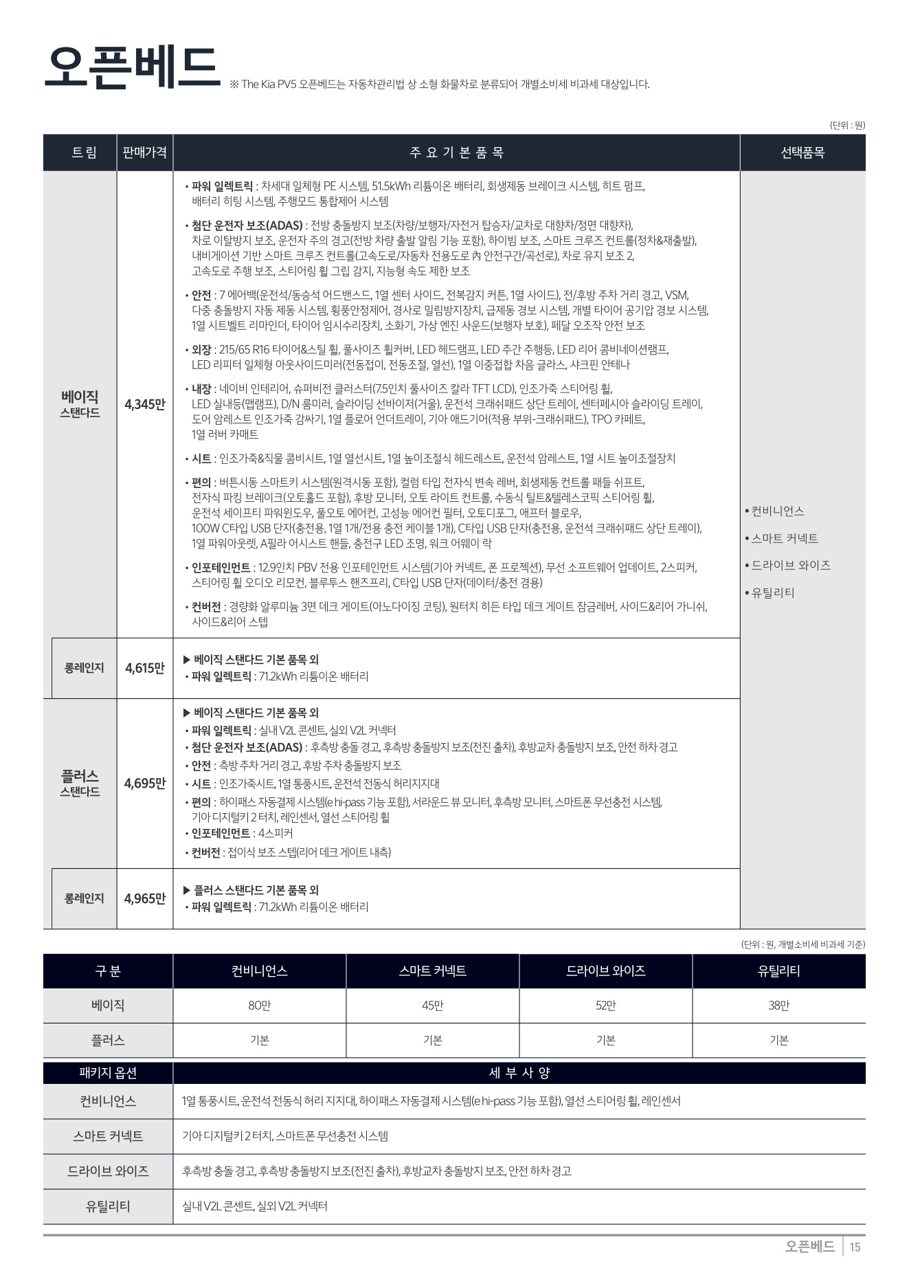 2026 기아 PV5오픈베드 카탈로그 이미지 - 1b799e1d8a4abdc5700107c870ca7cfc_PzXhoVIY_7d295bf371dda5d429242224c12049bb5e5f06ef.jpg