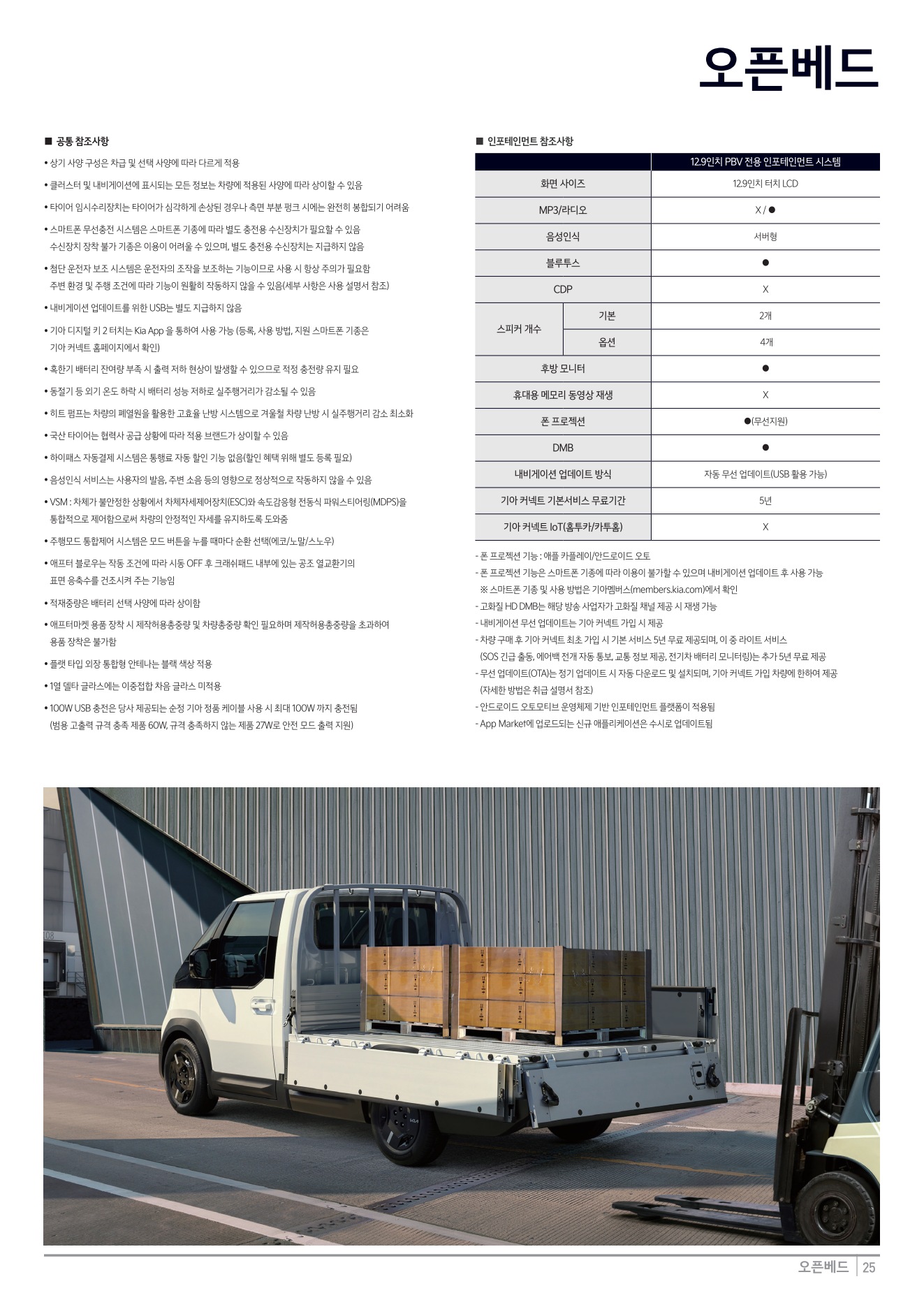 2026 기아 PV5카고/오픈베드 카탈로그 이미지 - adea5dd31520e18a3b35ce0e47c5a7ae_ktp6cBai_b6fa1a84d18785e8e36489fc041476ab263c6e46.jpg