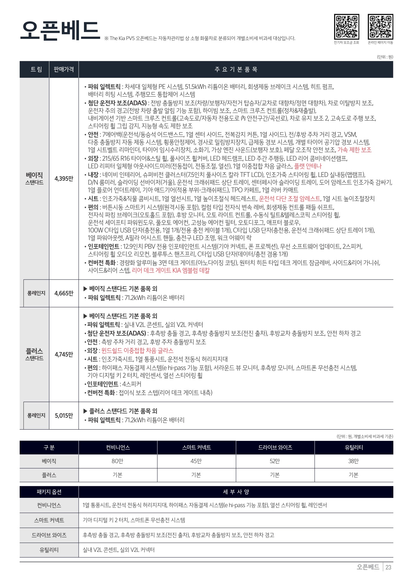 2026 기아 PV5카고/오픈베드 카탈로그 이미지 - adea5dd31520e18a3b35ce0e47c5a7ae_vLtTW1X2_9baae644344678c0169dee63ba8530bfc4012a93.jpg