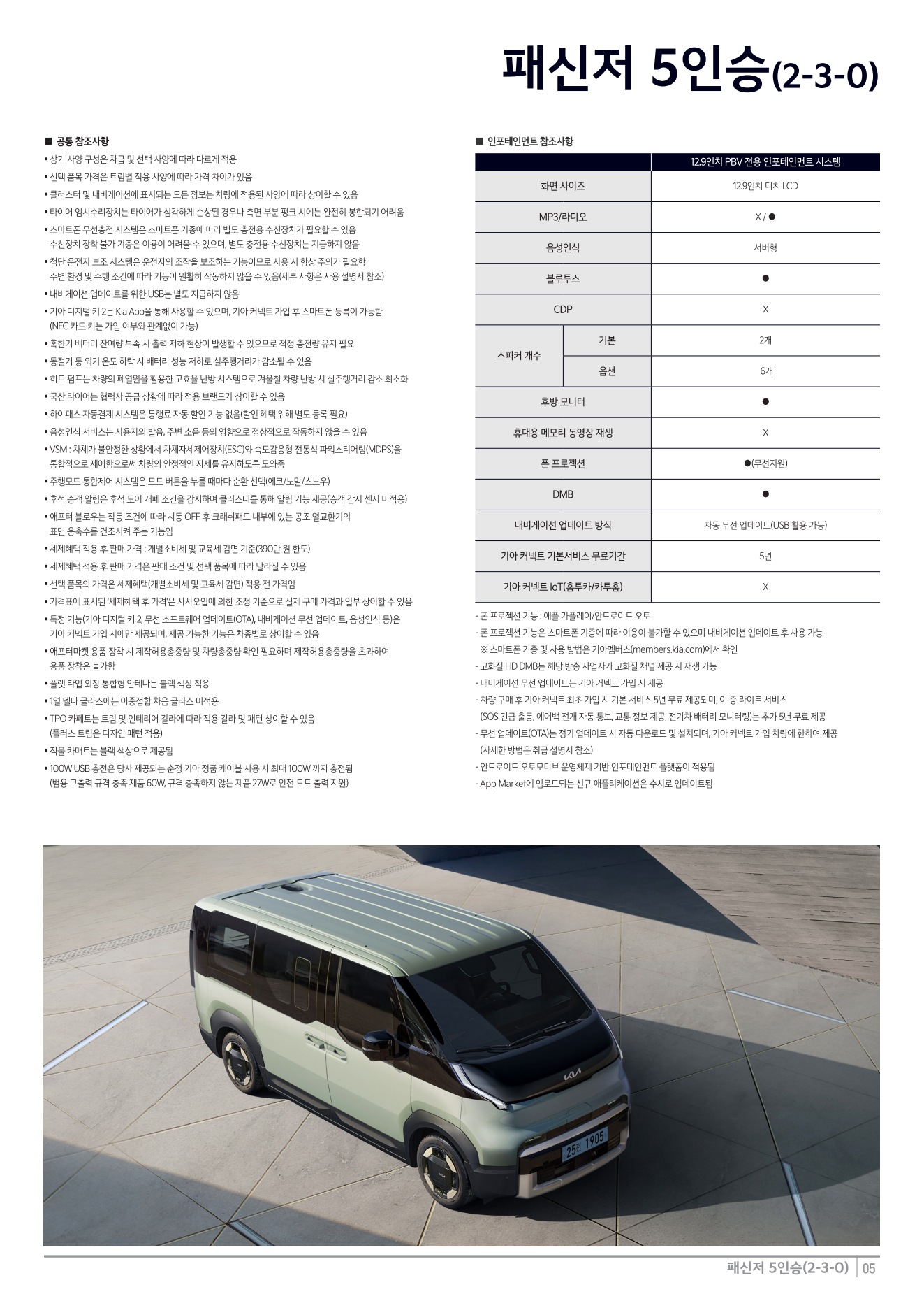2026 기아 PV5패신저 카탈로그 이미지 - adea5dd31520e18a3b35ce0e47c5a7ae_9lJkdZiB_7c35773dfce1000b3d41c3bed046668d8518de3b.jpg