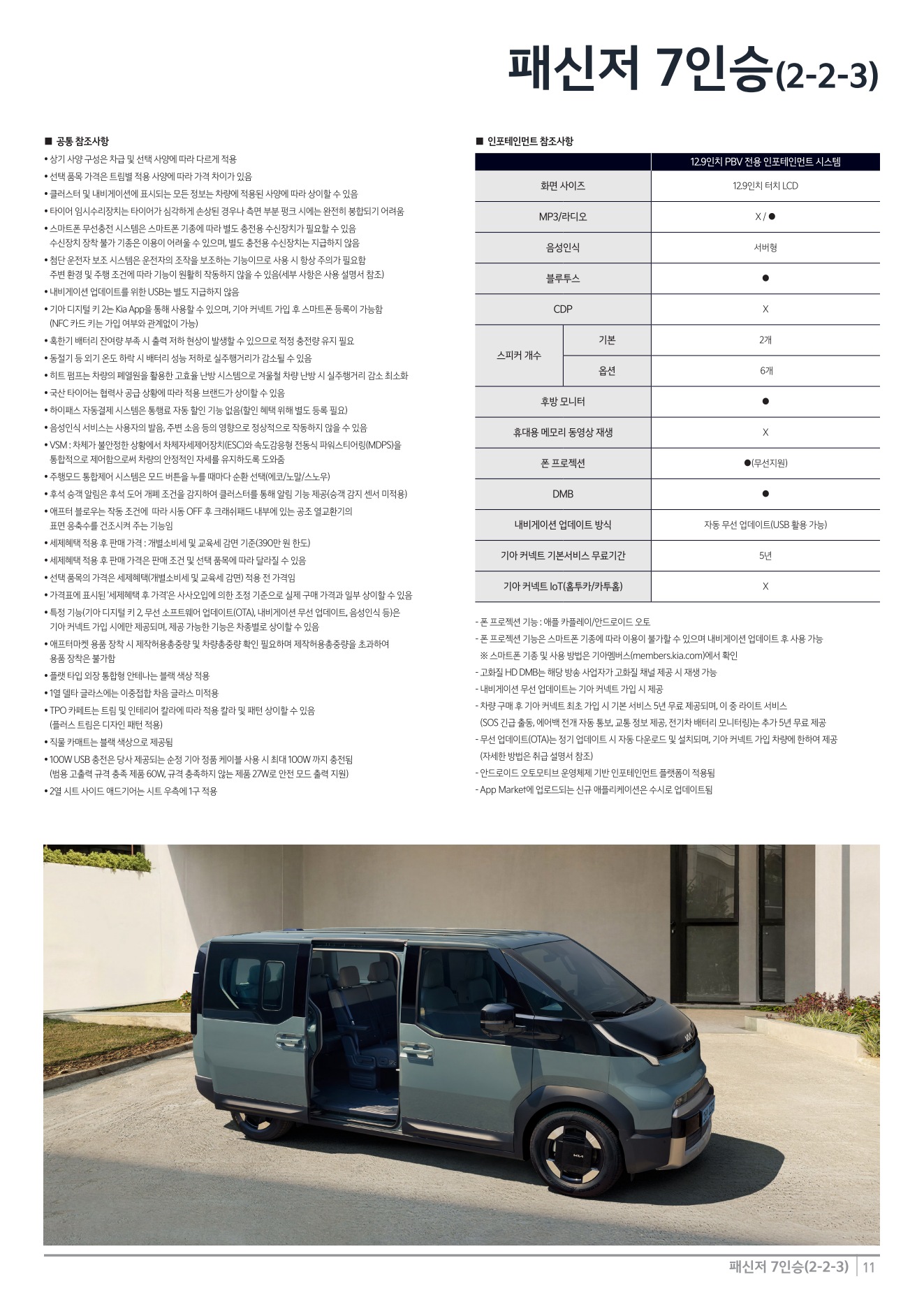 2026 기아 PV5패신저 카탈로그 이미지 - adea5dd31520e18a3b35ce0e47c5a7ae_IAmZwV8t_df9368f3b7002ac321953c3d2ddad2d66d7bb80f.jpg