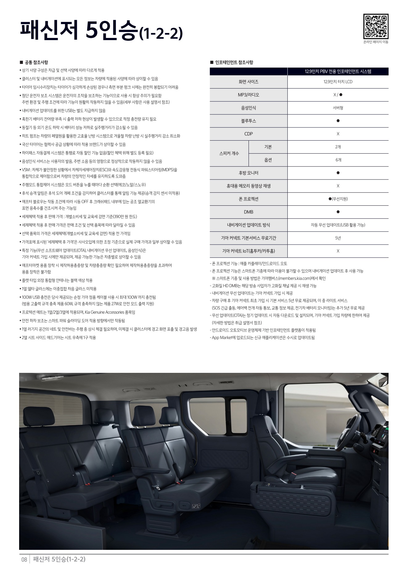 2026 기아 PV5패신저 카탈로그 이미지 - adea5dd31520e18a3b35ce0e47c5a7ae_d6fxw9JS_ec0e60215c7479e7f4e4d1eb4f9b152531b92653.jpg