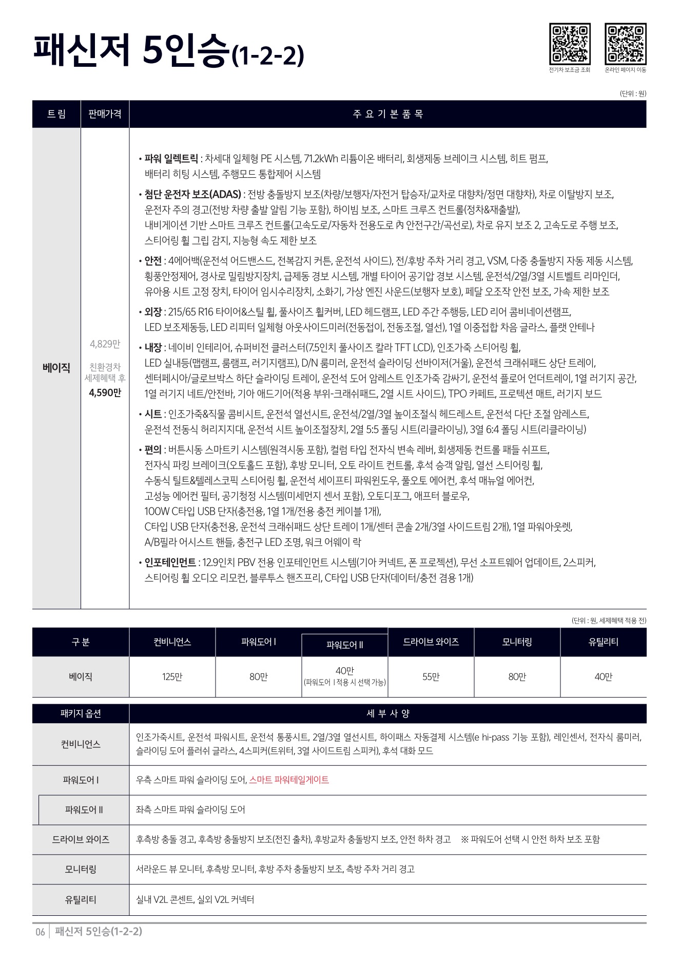 2026 기아 PV5패신저 카탈로그 이미지 - adea5dd31520e18a3b35ce0e47c5a7ae_zxfl8Xi0_43c0bd825879ae7605280d1c3ed41a77d8e61c6d.jpg