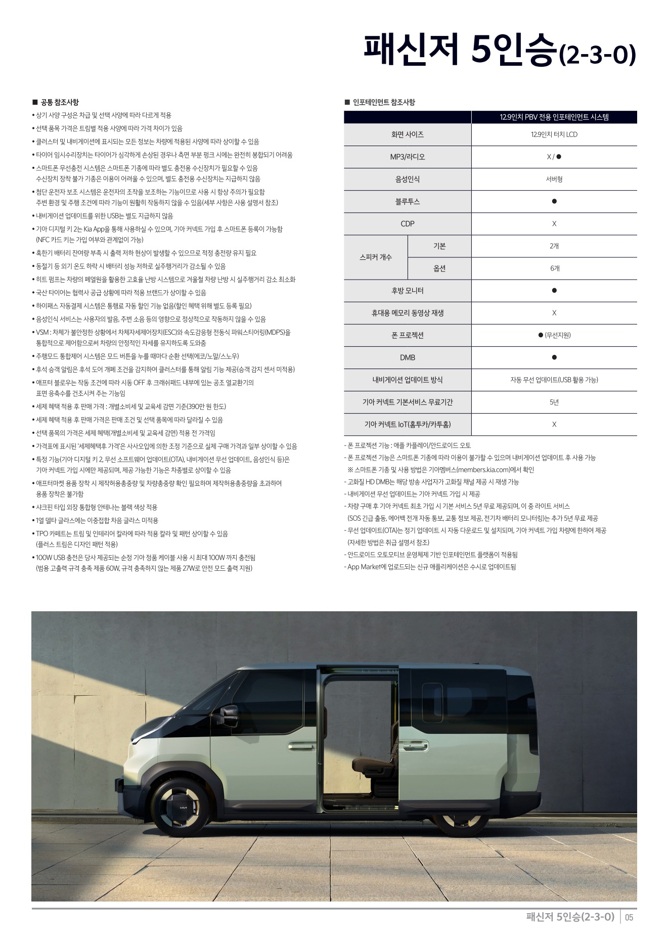 2026 기아 PV5패신저&카고 카탈로그 이미지 - adea5dd31520e18a3b35ce0e47c5a7ae_2wiOGxqv_7a797a80b514f07a131c05a2faf30b9c4be9be27.jpg