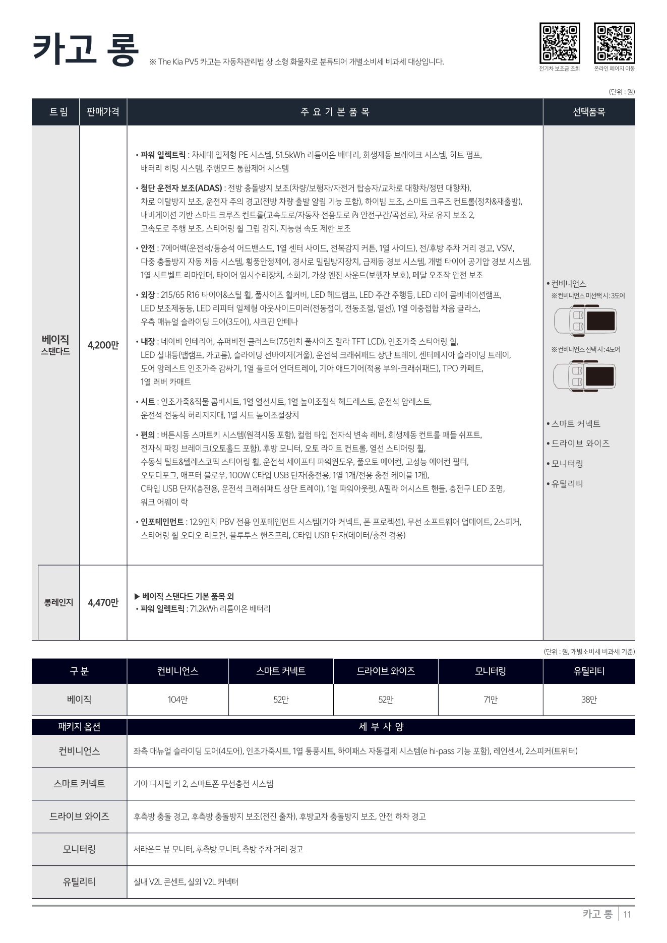 2026 기아 PV5패신저&카고 카탈로그 이미지 - adea5dd31520e18a3b35ce0e47c5a7ae_7ZOGX3zh_e7c03221f561ece8db79ec23bd455ffa13934ffd.jpg