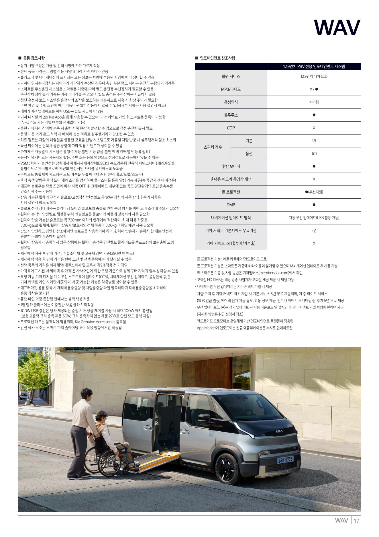 2026 기아 PV5프라임 카탈로그 이미지 - adea5dd31520e18a3b35ce0e47c5a7ae_XjZgR1AY_04cc4c62acd69f8e9f4bd8e70917e7c5c9256b93.jpg