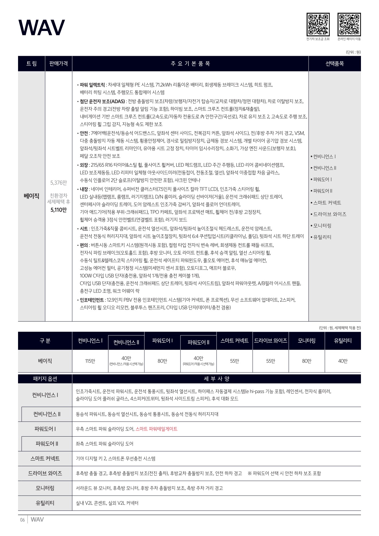 2026 기아 PV5WAV 카탈로그 이미지 - adea5dd31520e18a3b35ce0e47c5a7ae_hJa4gK36_dabc978b705965669ddd1da03eab8530376e19b6.jpg