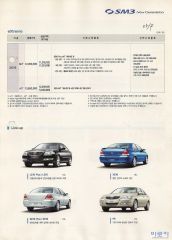 2005 르노 SM3 카탈로그 이미지