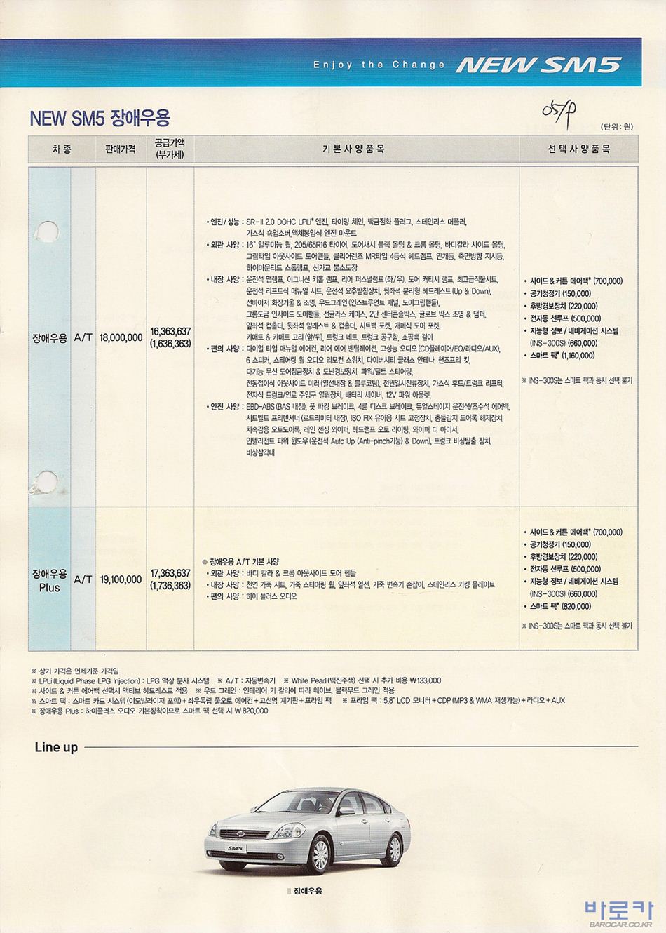 2005 르노 SM5 카탈로그 이미지 - 33434414_thm6Mrcv_3.jpg