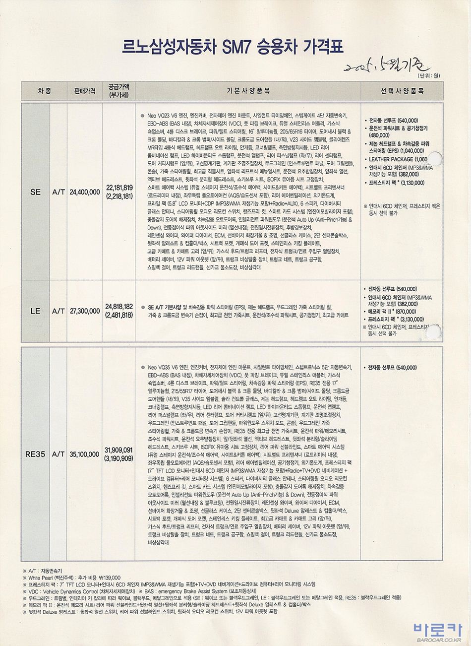 2005 르노 SM7 카탈로그 이미지 - 33434414_YIgZCSDw_1.jpg
