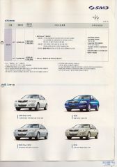 2006 르노 SM3 카탈로그 이미지