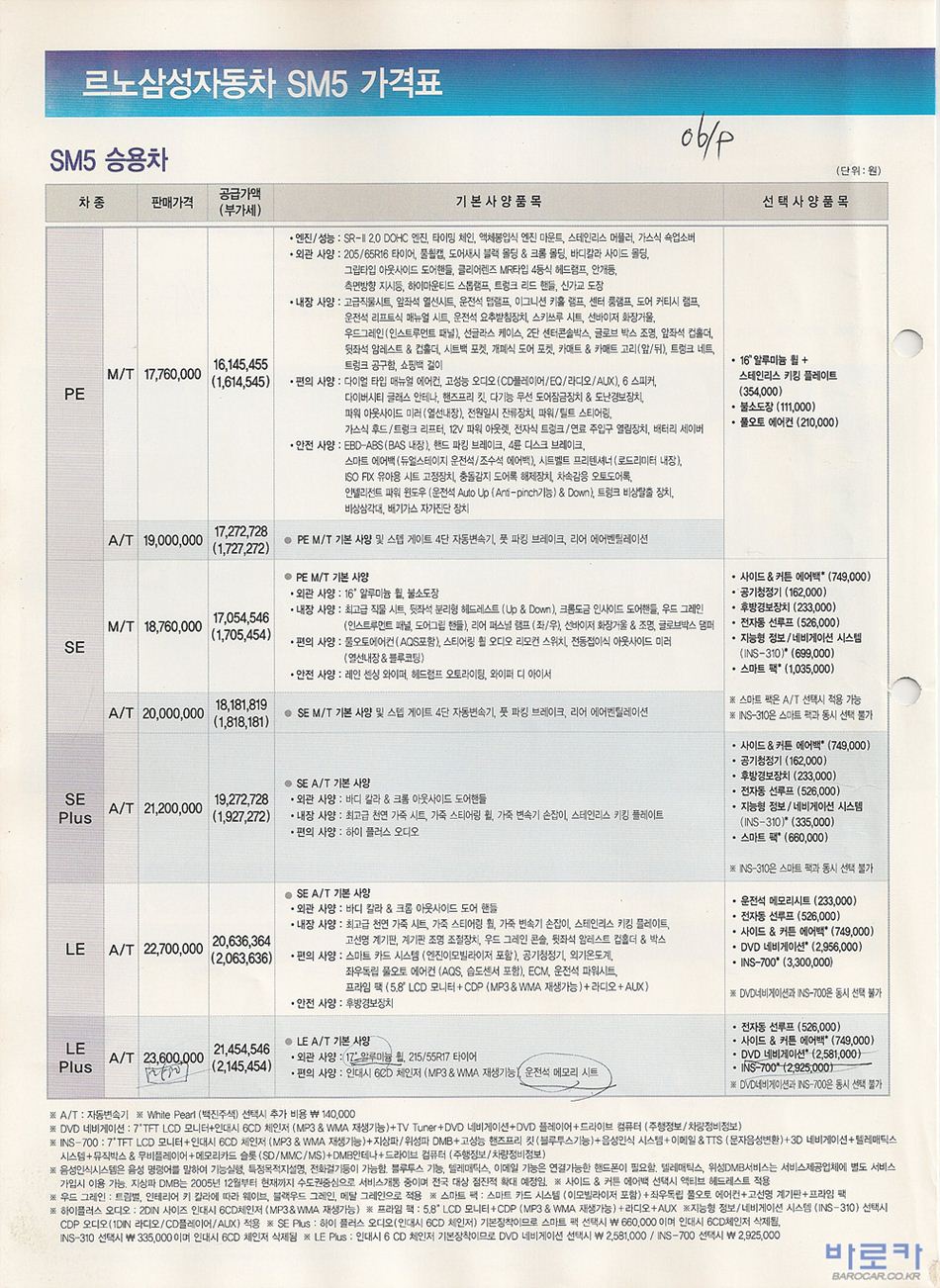 2006 르노 SM5 카탈로그 이미지 - 33434414_2DAiTfoQ_1.jpg