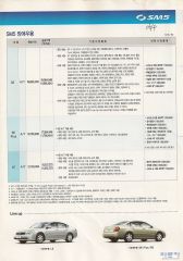 2006 르노 SM5 카탈로그 이미지