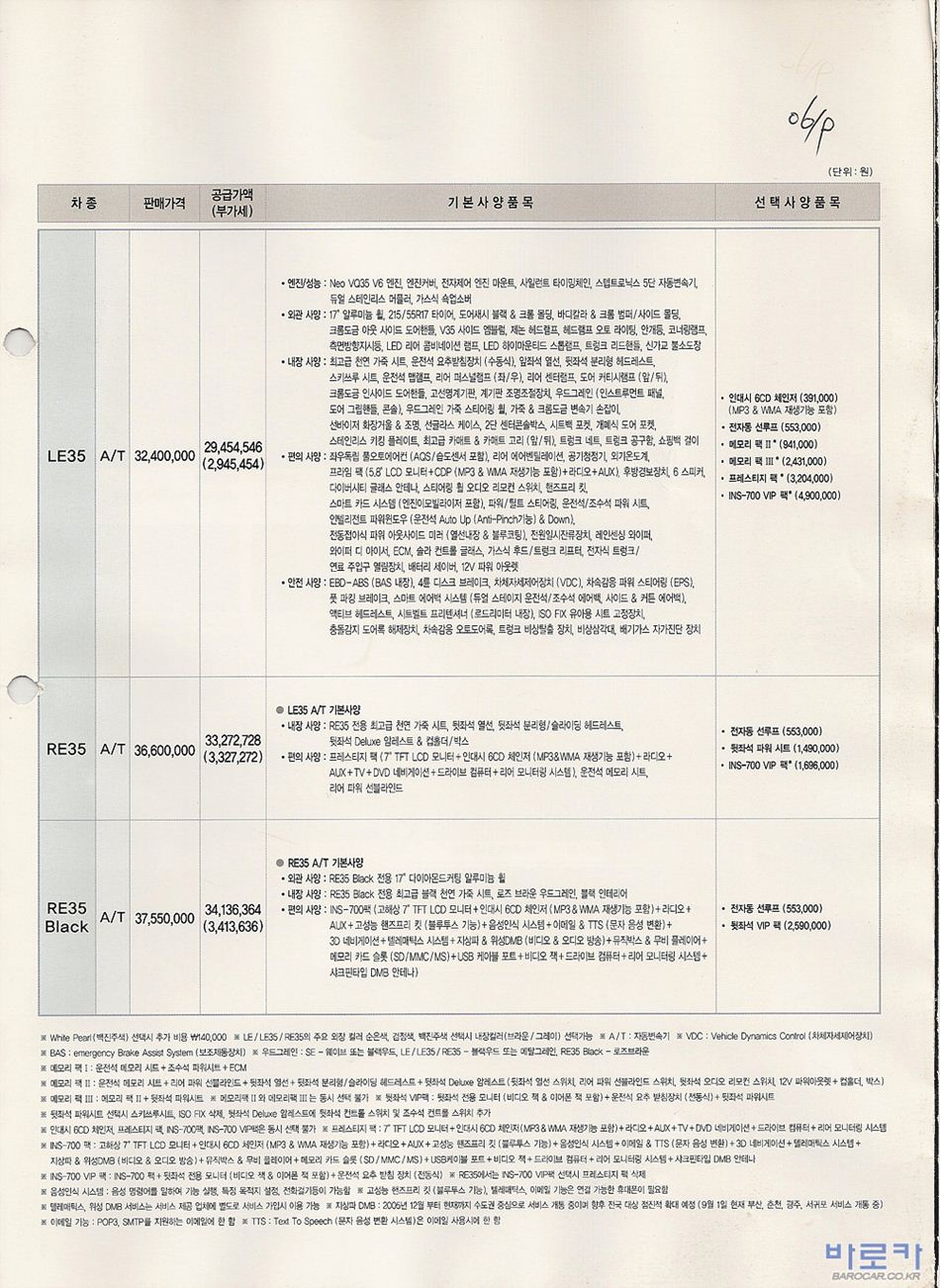 2006 르노 SM7 카탈로그 이미지 - 33434414_JLwG6URf_2.jpg