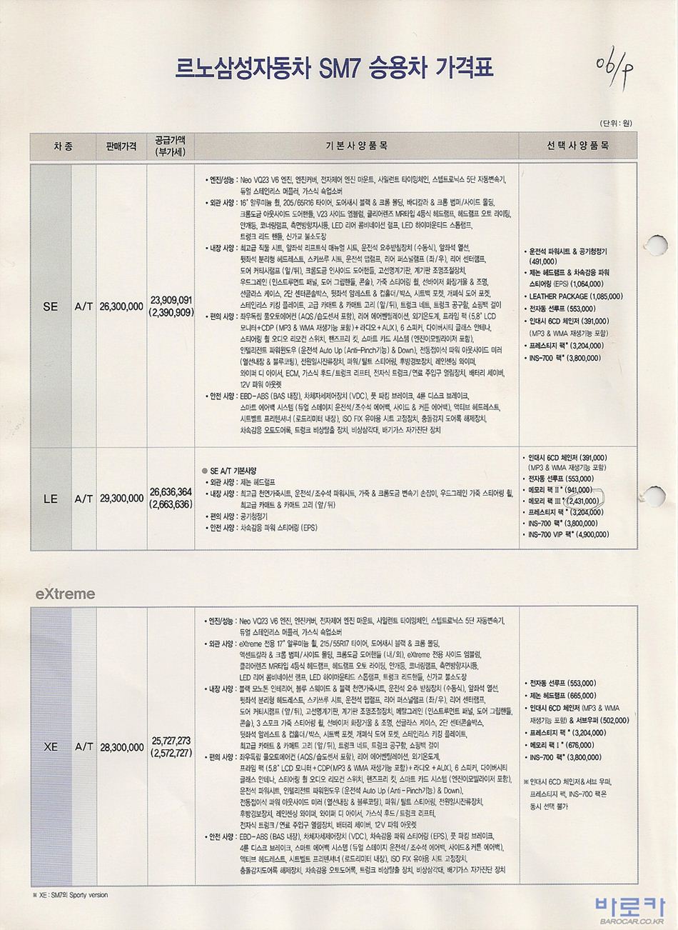 2006 르노 SM7 카탈로그 이미지 - 33434414_r3LpZRTY_1.jpg