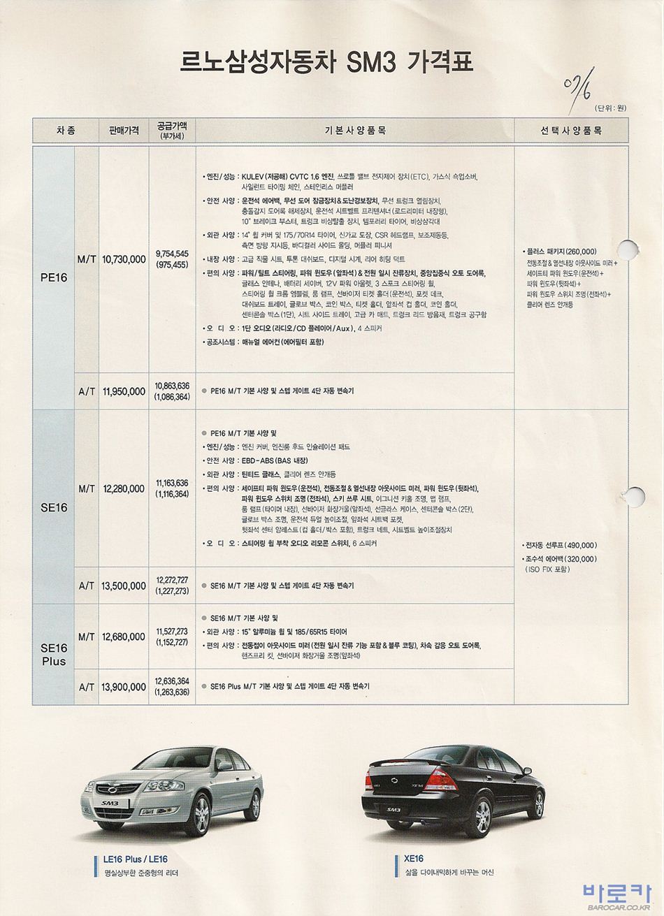 2007 르노 SM3 카탈로그 이미지 - 33434414_cmoYEsht_1.jpg