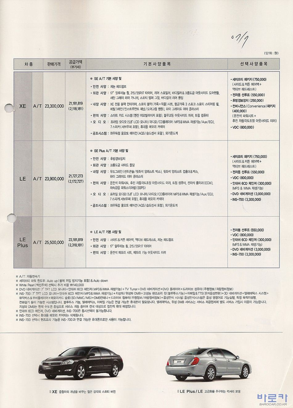 2007 르노 SM5 카탈로그 이미지 - 33434414_awIQqcHG_2.jpg