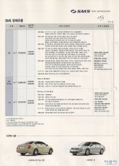 2007 르노 SM5 카탈로그 이미지