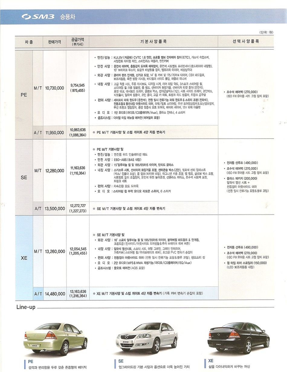 2008 르노 SM3 카탈로그 이미지 - 33434414_G4nfcsq3_1.jpg