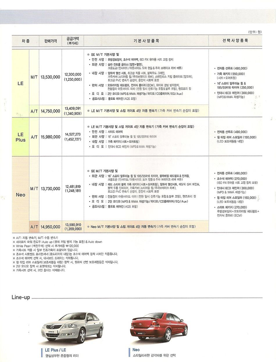 2008 르노 SM3 카탈로그 이미지 - 33434414_ydwi54I3_2.jpg