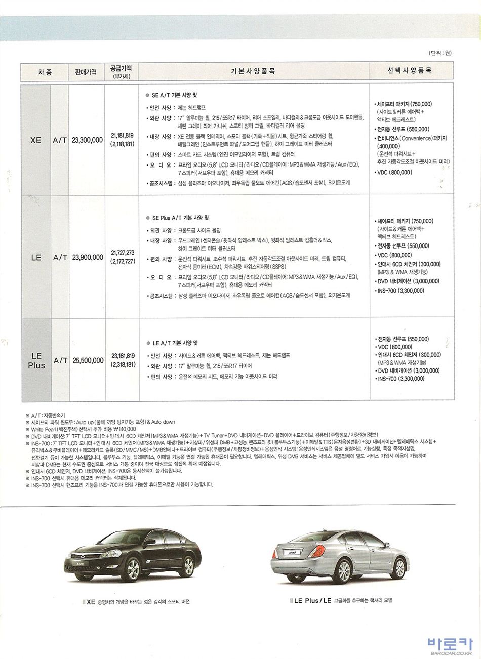 2008 르노 SM5 카탈로그 이미지 - 33434414_uUlcg1qw_2.jpg