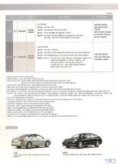 2008 르노 SM7 카탈로그 이미지