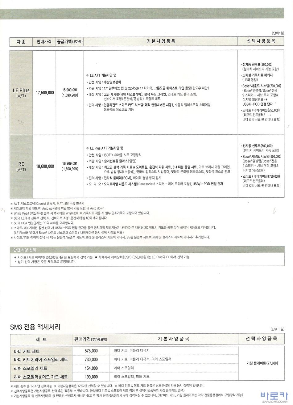 2009 르노 신형SM3 카탈로그 이미지 - 33434414_Ht7gPxzo_2.jpg