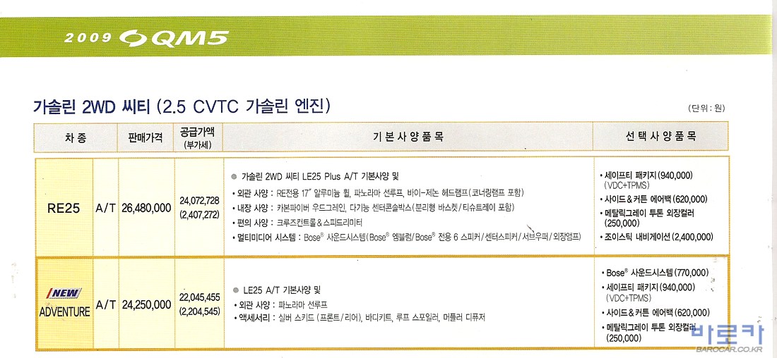 2009 르노 QM5 카탈로그 이미지 - 33434414_OcVjxPMH_3.jpg