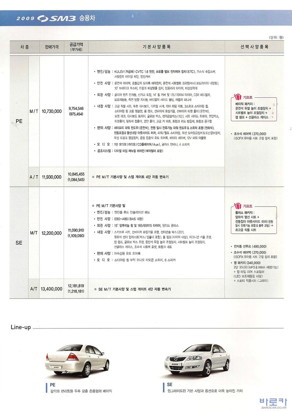 2009 르노 SM3 카탈로그 이미지 - 33434414_WIDxJ3Ur_1.jpg