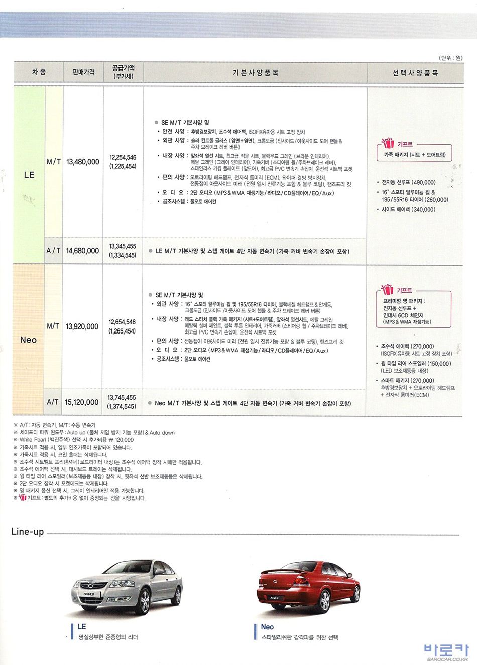 2009 르노 SM3 카탈로그 이미지 - 33434414_h08ZtPgr_2.jpg