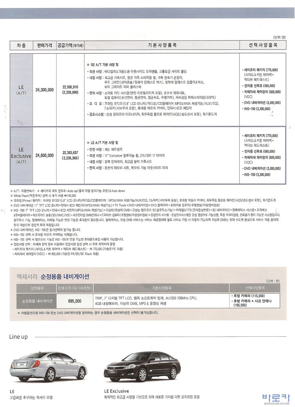 2009 르노 SM5 카탈로그 이미지 - 33434414_tnCvlaOD_2.jpg