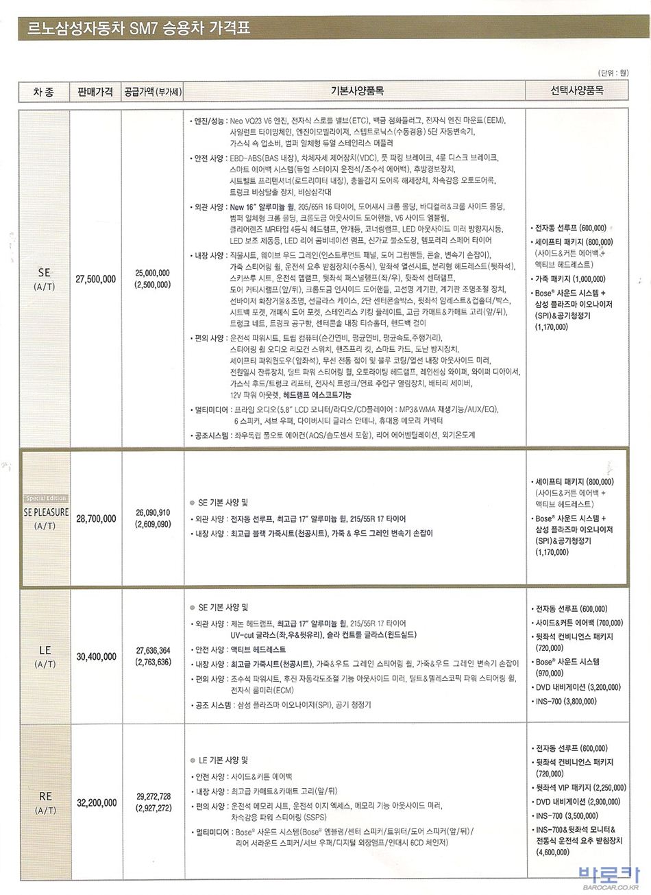 2009 르노 SM7 카탈로그 이미지 - 33434414_ZU5KdO3b_1.jpg