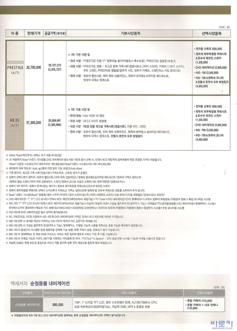 2009 르노 SM7 카탈로그 이미지 - 33434414_nrLpI2Wz_2.jpg