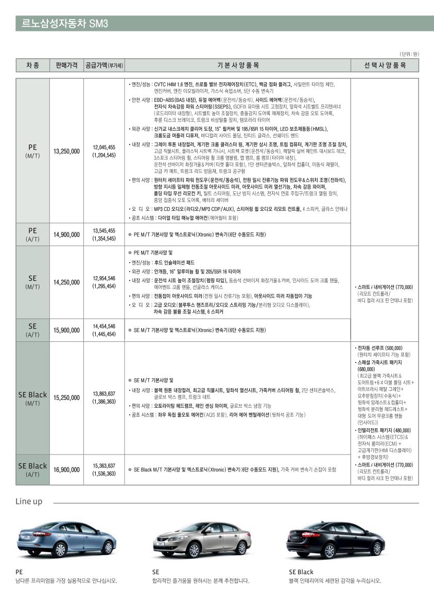 2010 르노 SM3 카탈로그 이미지 - 33434414_U0isLz6H_1.jpg