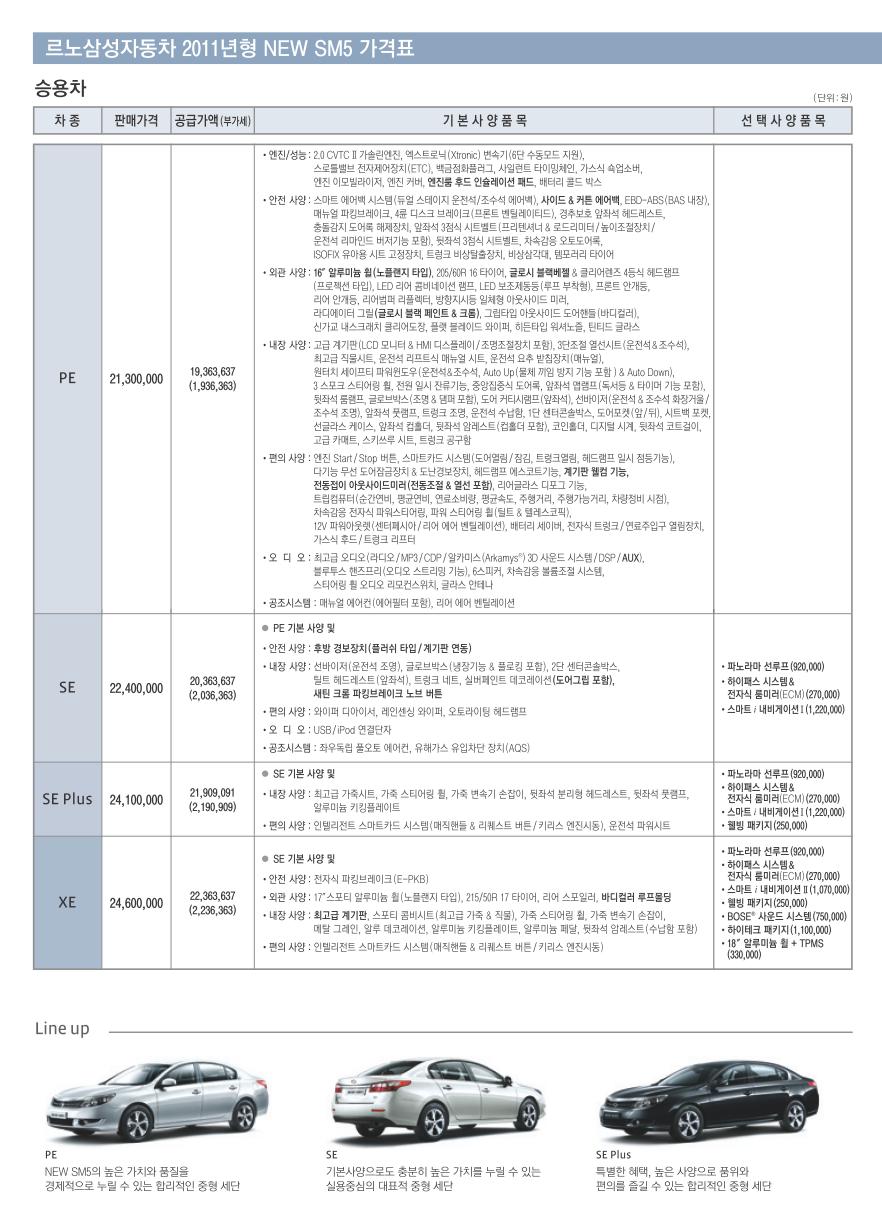 2010 르노 SM5 카탈로그 이미지 - 33434414_9Zwonu1B_1.jpg
