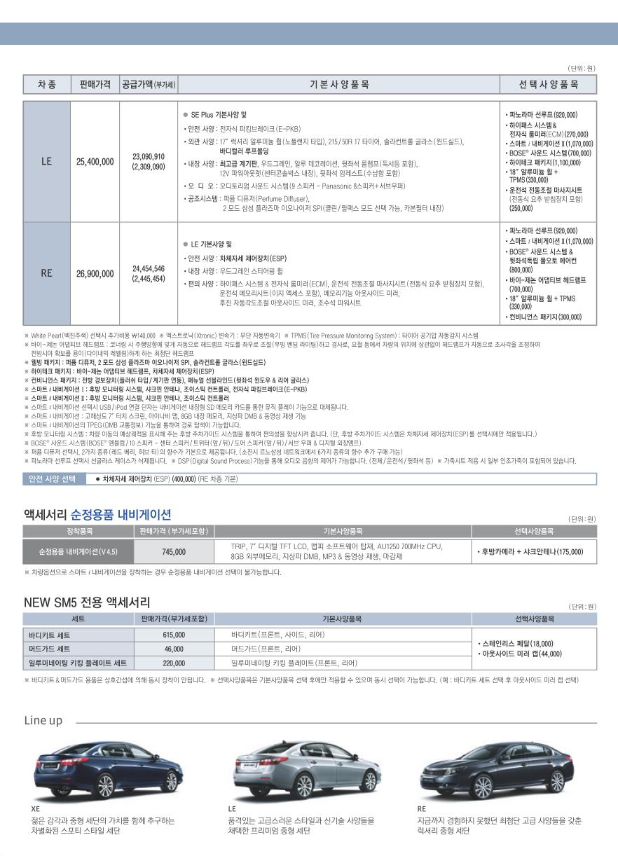 2010 르노 SM5 카탈로그 이미지 - 33434414_cEdr843B_2.jpg