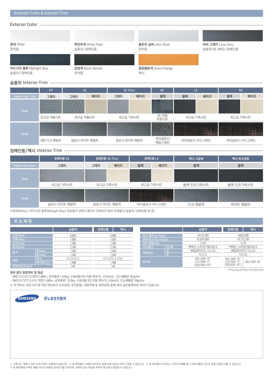 2010 르노 SM5 카탈로그 이미지 - 33434414_gkfsinz0_4.jpg