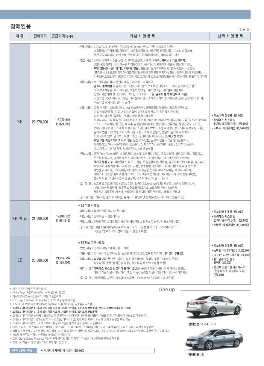 2010 르노 SM5 카탈로그 이미지 - 33434414_iUkpCQEW_3.jpg