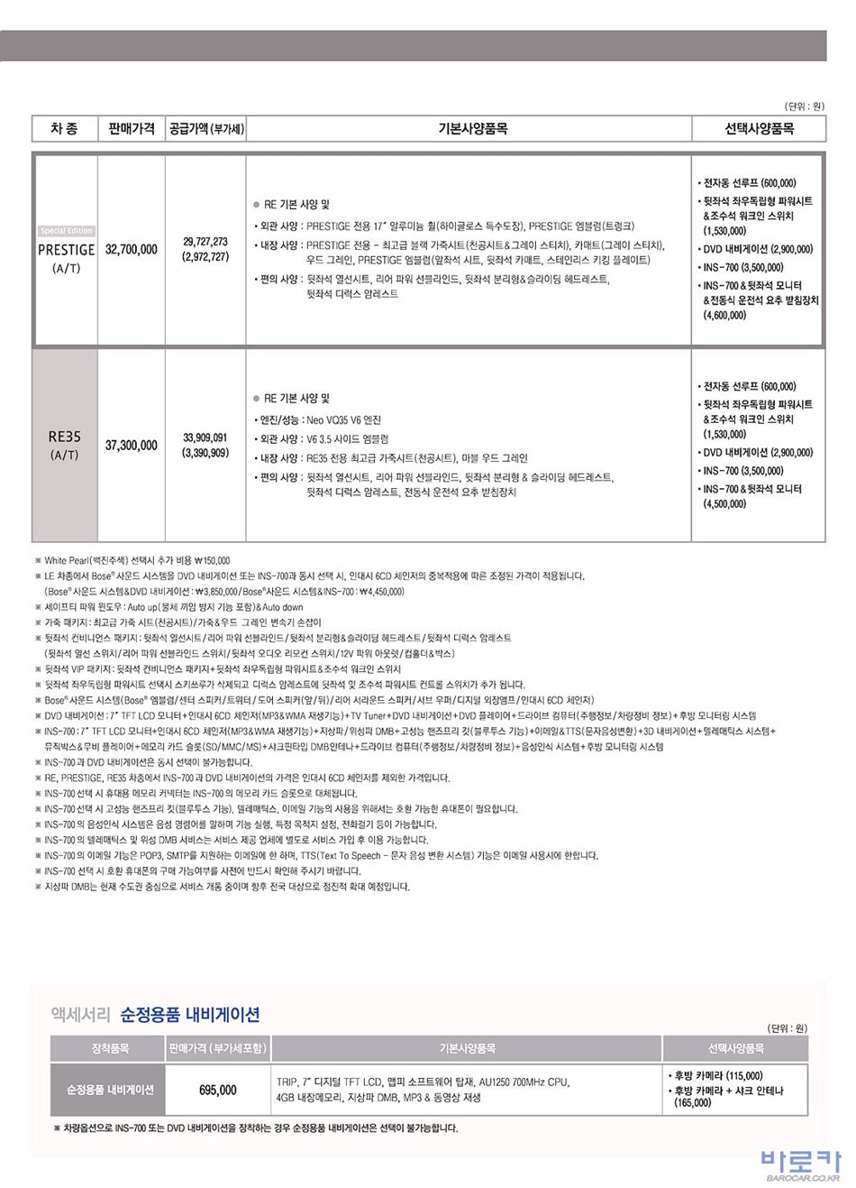 2010 르노 SM7 카탈로그 이미지 - 33434414_3QobhKOj_2.jpg