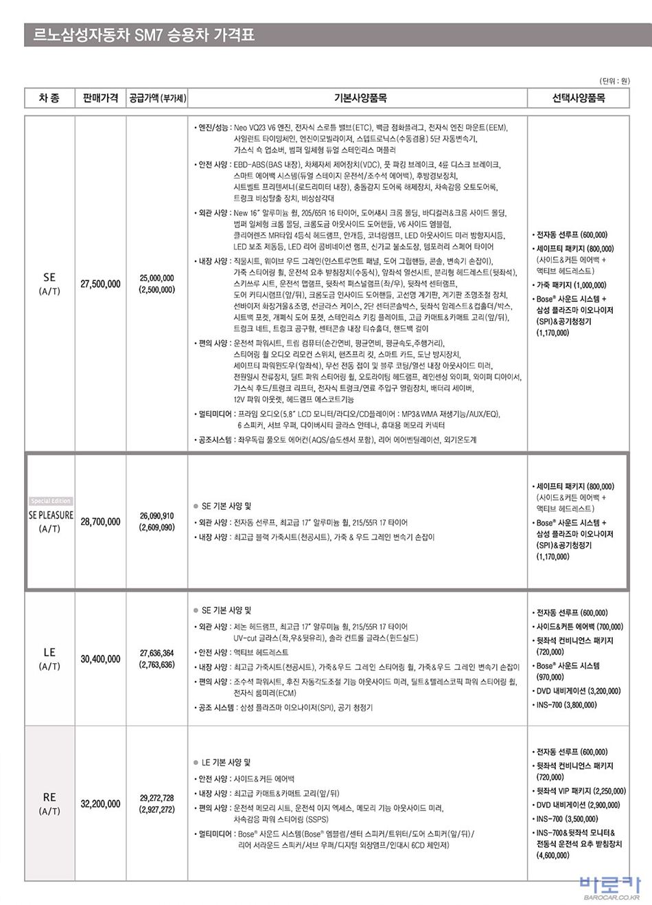 2010 르노 SM7 카탈로그 이미지 - 33434414_MFwj65qo_1.jpg