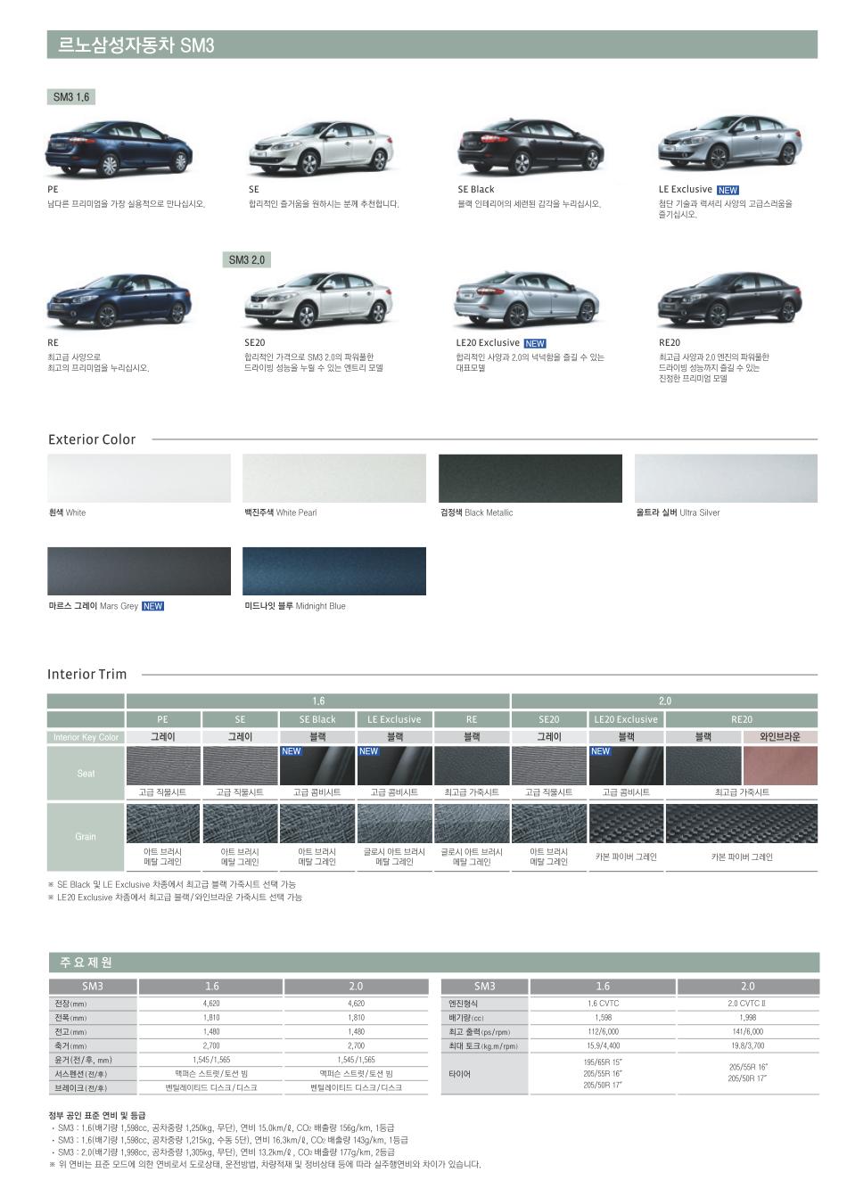 2011 르노 SM3 카탈로그 이미지 - 33434414_82opxGlV_4.jpg