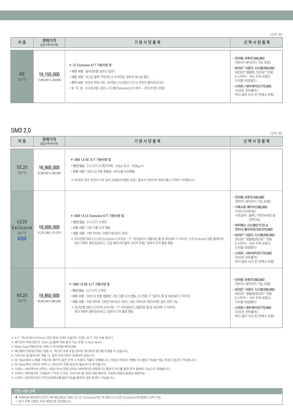 2011 르노 SM3 카탈로그 이미지 - 33434414_Re7UvmEJ_2.jpg