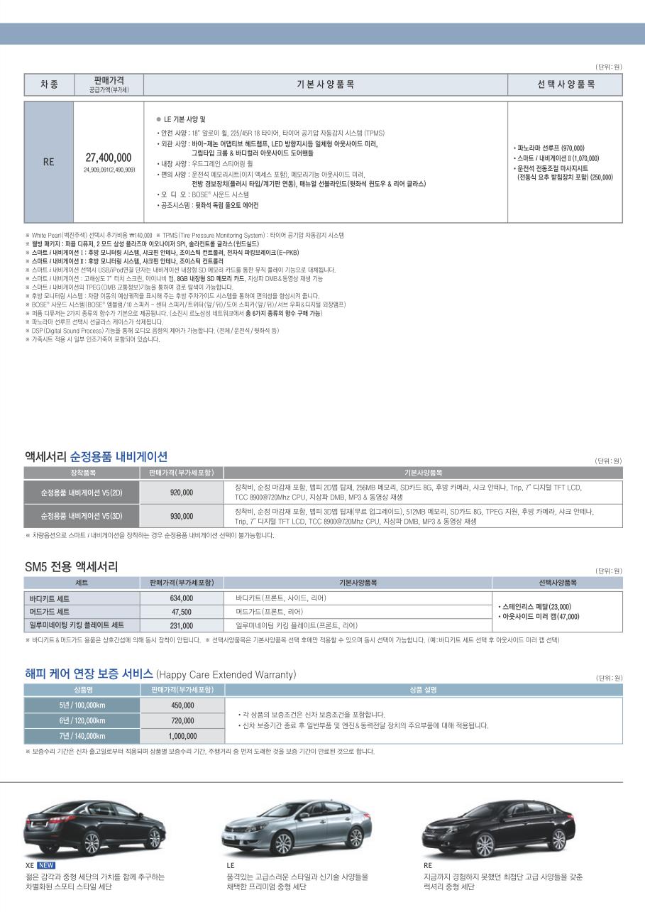 2011 르노 SM5 카탈로그 이미지 - 33434414_4U2uXrIS_2.jpg