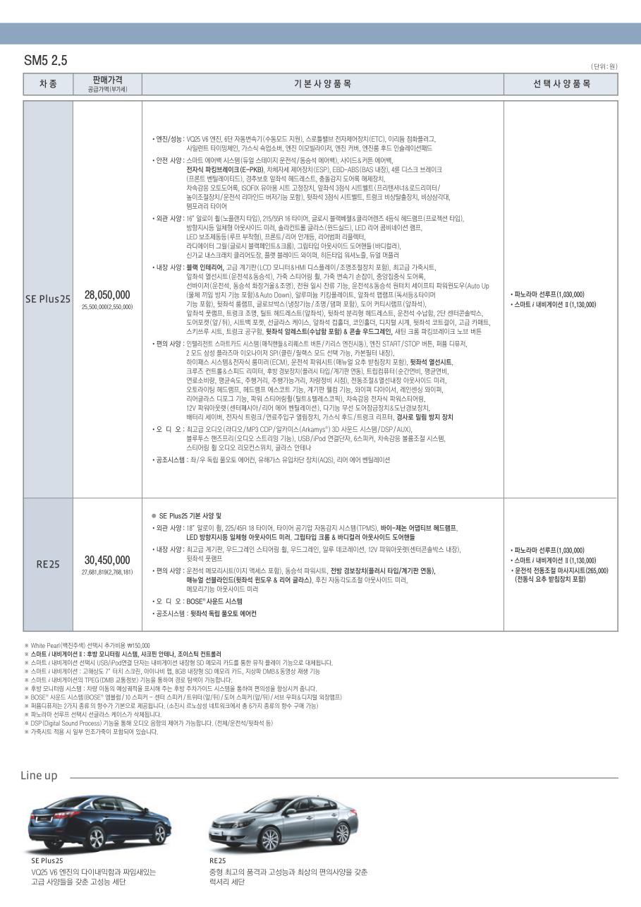 2011 르노 SM5 카탈로그 이미지 - 33434414_FTgJQLNr_3.jpg