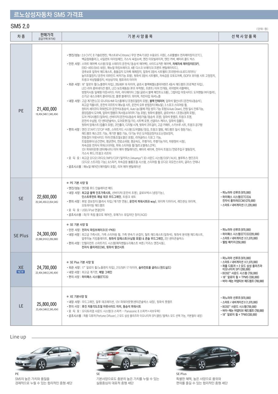 2011 르노 SM5 카탈로그 이미지 - 33434414_j8DqzmBa_1.jpg