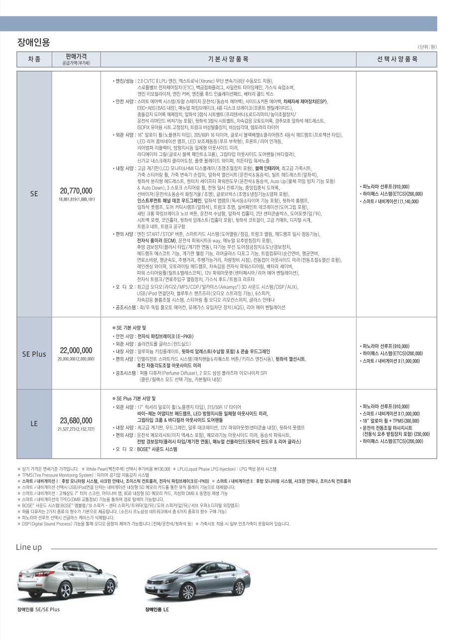 2011 르노 SM5 카탈로그 이미지 - 33434414_ud8MI13j_4.jpg