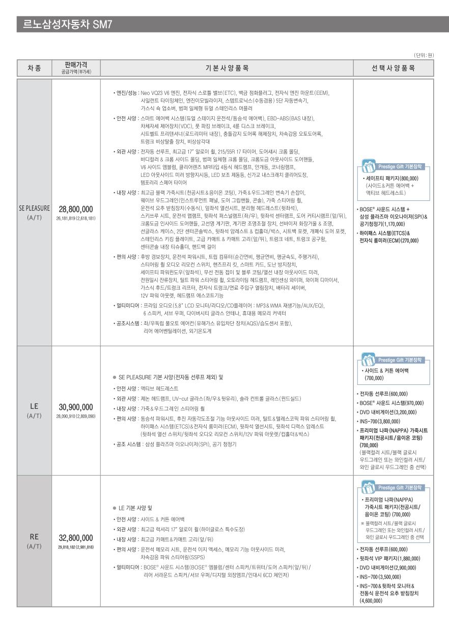 2011 르노 SM7 카탈로그 이미지 - 33434414_9PgrLIF4_1.jpg