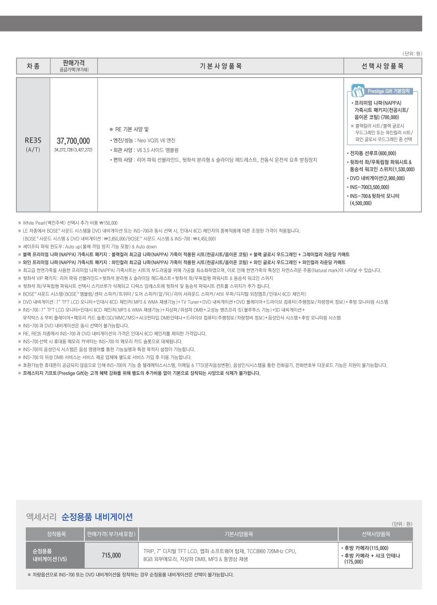 2011 르노 SM7 카탈로그 이미지 - 33434414_A3bHOnlt_2.jpg