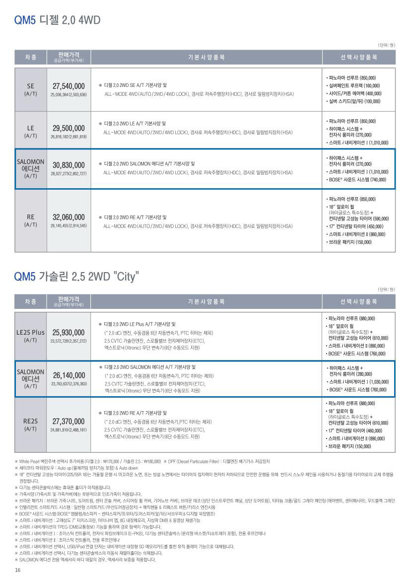 2012 르노 QM5 카탈로그 이미지 - 33434414_s7bdLi4x_2.jpg