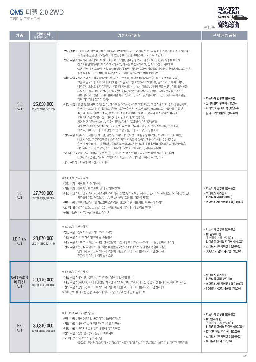2012 르노 QM5 카탈로그 이미지 - 33434414_uw4jrWv2_1.jpg